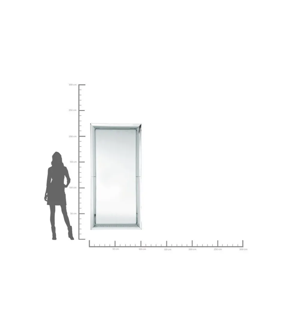 Lustro Soft Beauty 207 cm transparentny